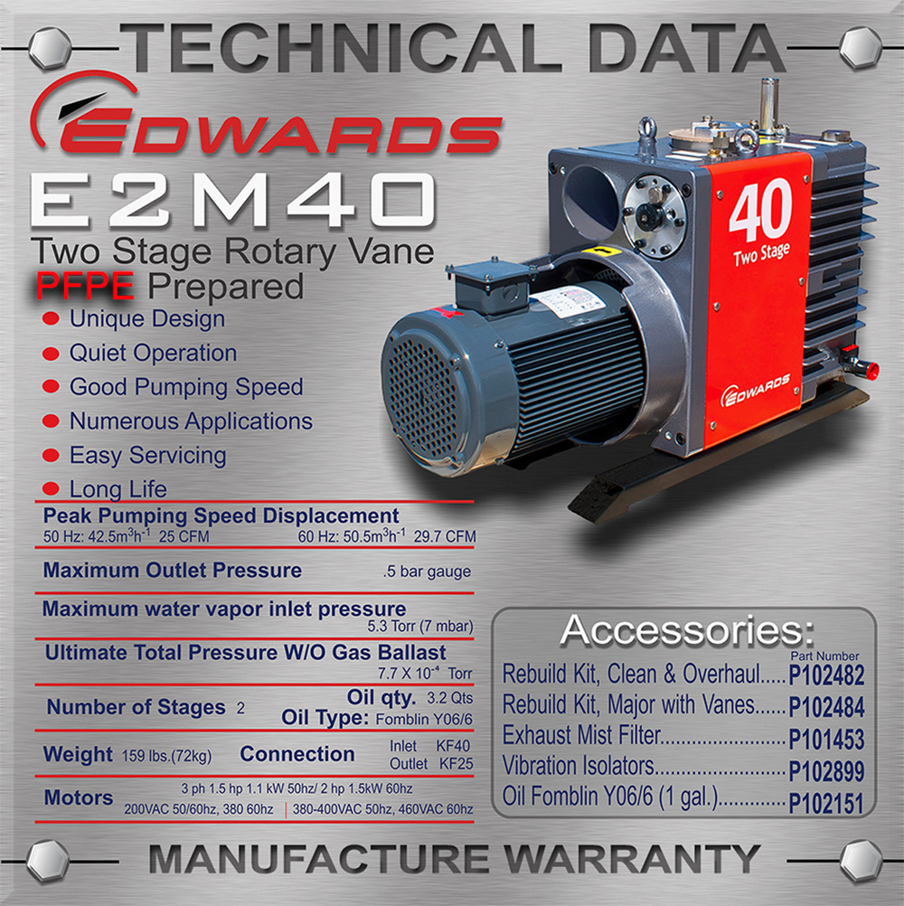 Edwards E2M40 Rotary Vane Dual Stage Mechanical Vacuum Pump Edwards E2M40 Rotary Vane Dual Stage Mechanical Vacuum Pump